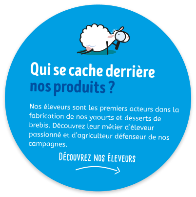 Qui se cache derrière nos produits ?